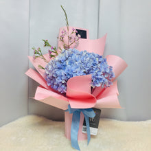 Load image into Gallery viewer, SKU-FB-074